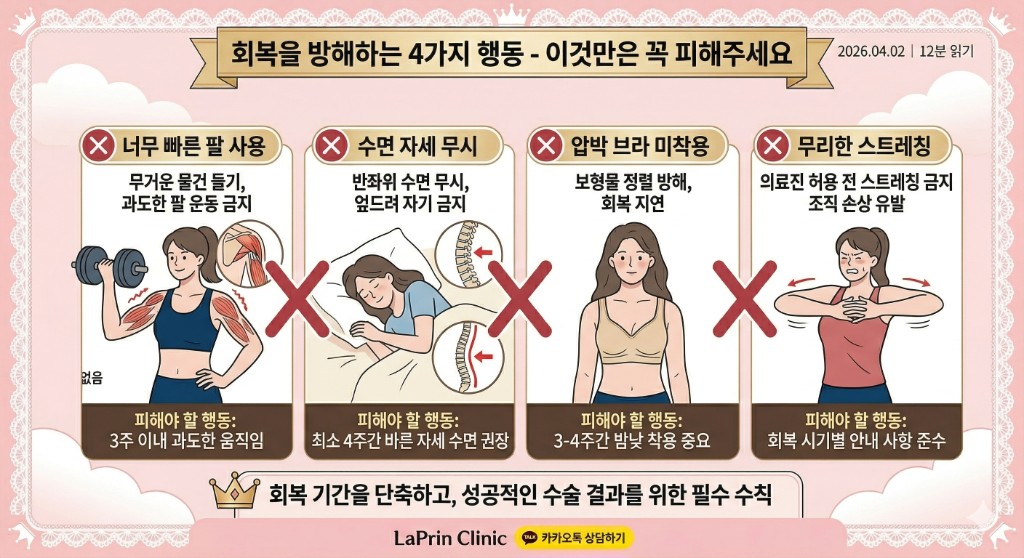 가슴성형 회복을 방해하는 4가지 행동 — 과도한 팔 사용, 수면 자세, 압박 브라 미착용, 무리한 스트레칭 경고 인포그래픽