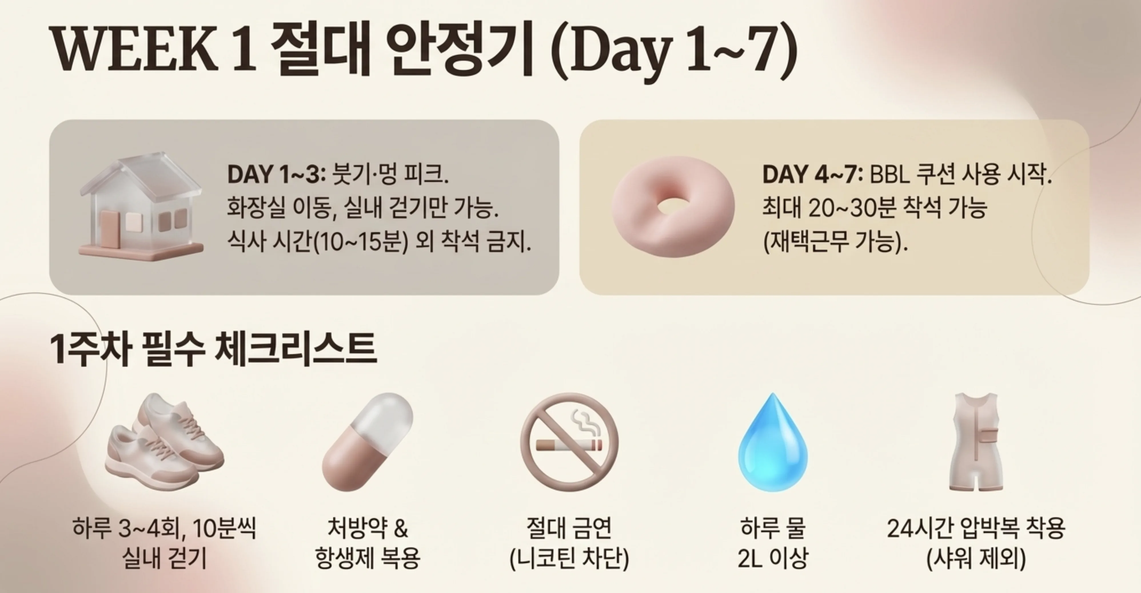 WEEK 1 절대 안정기 — 1주차 필수 체크리스트