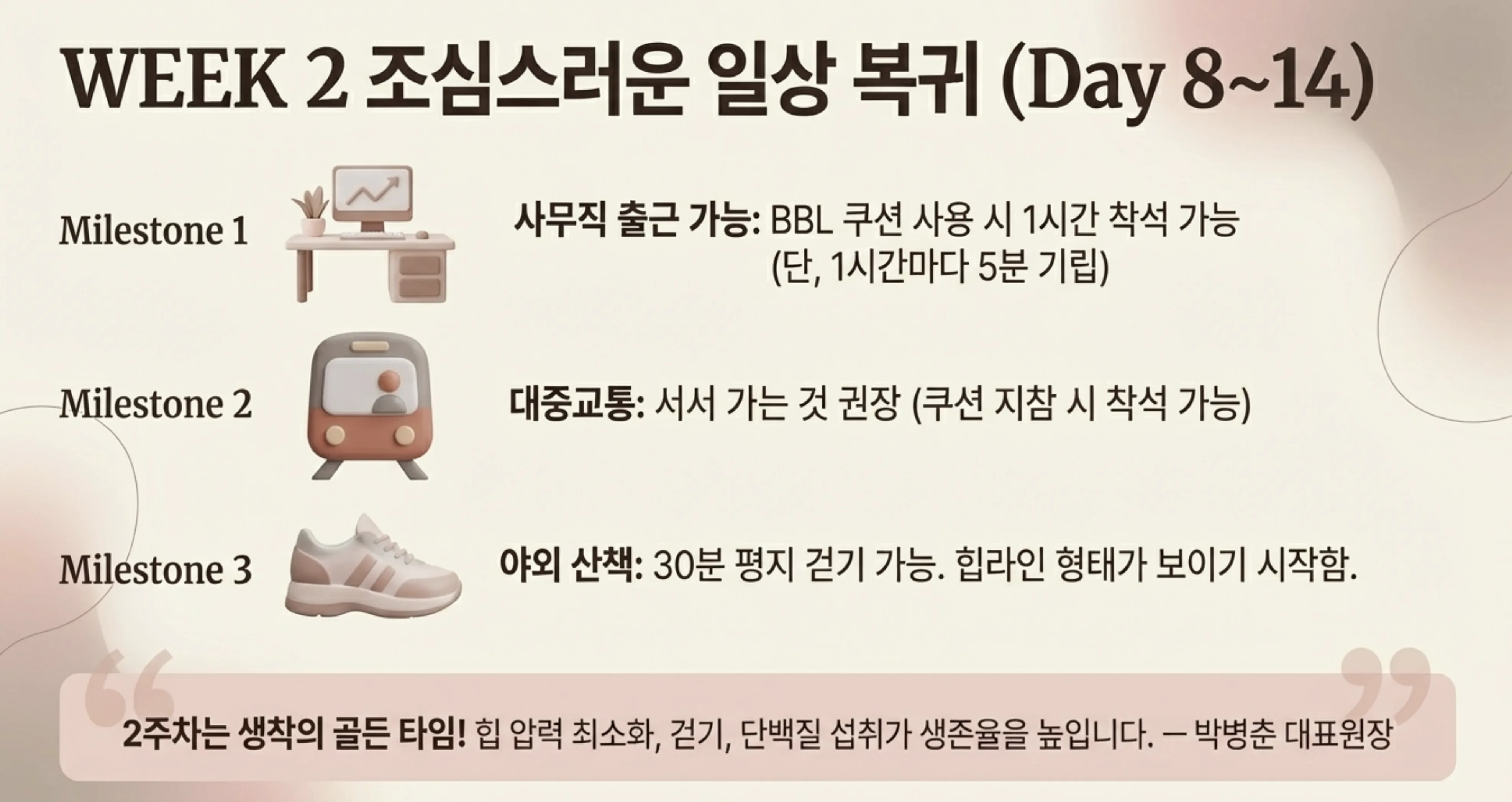 WEEK 2 조심스러운 일상 복귀 — 사무직 출근, 야외 산책, 골든타임 관리