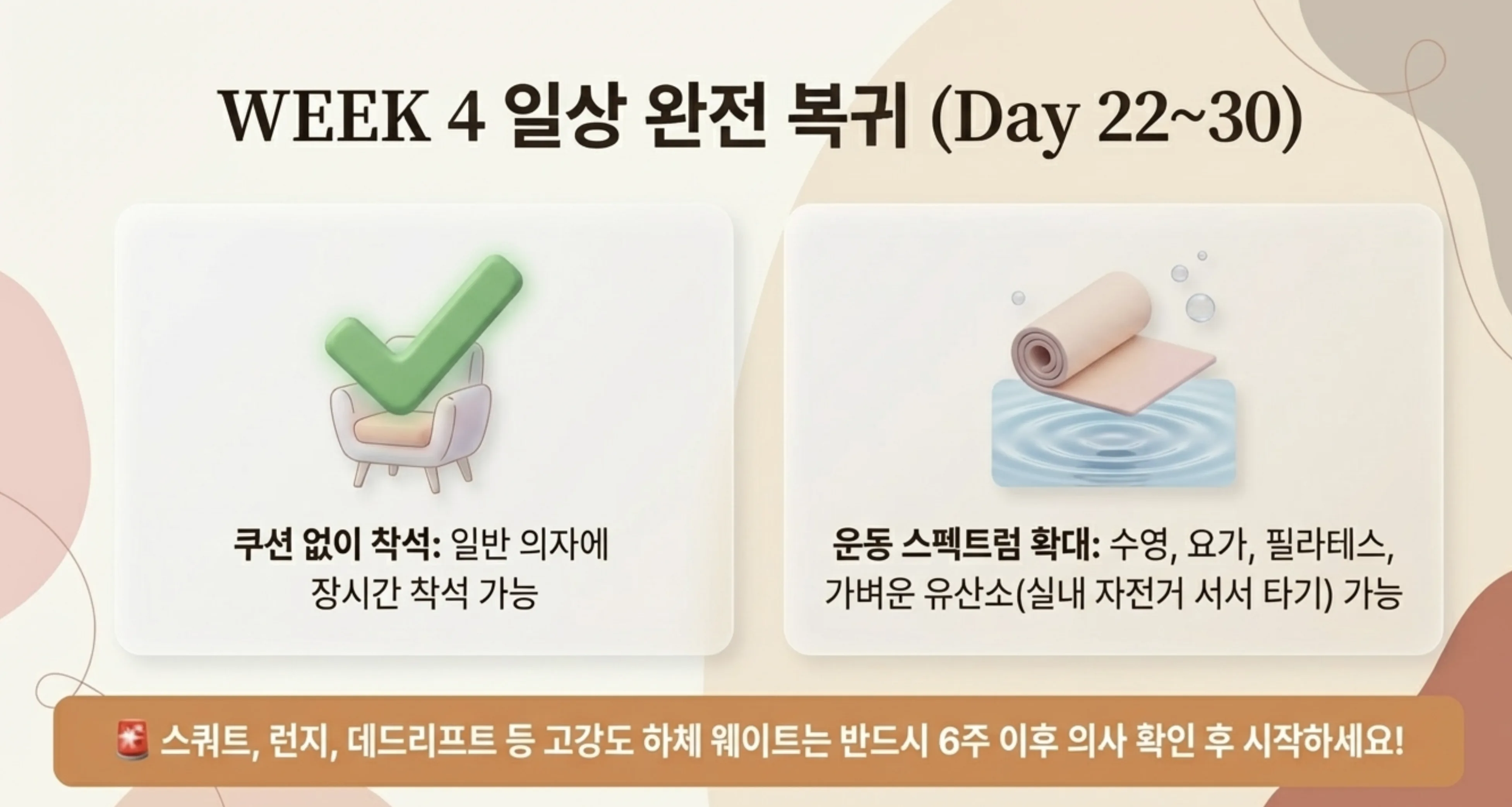 WEEK 4 일상 완전 복귀 — 쿠션 없이 착석, 수영·요가·필라테스 가능